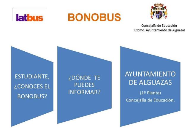 Los estudiantes de Alguazas gozarán este curso de grandes descuentos en sus desplazamientos en autobús a Murcia, Molina de Segura y Campus de Espinardo